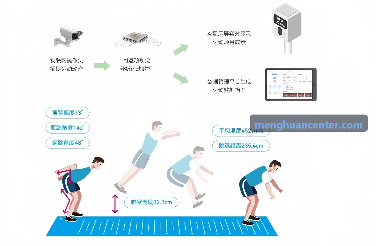 梦幻国际潮玩实景街区