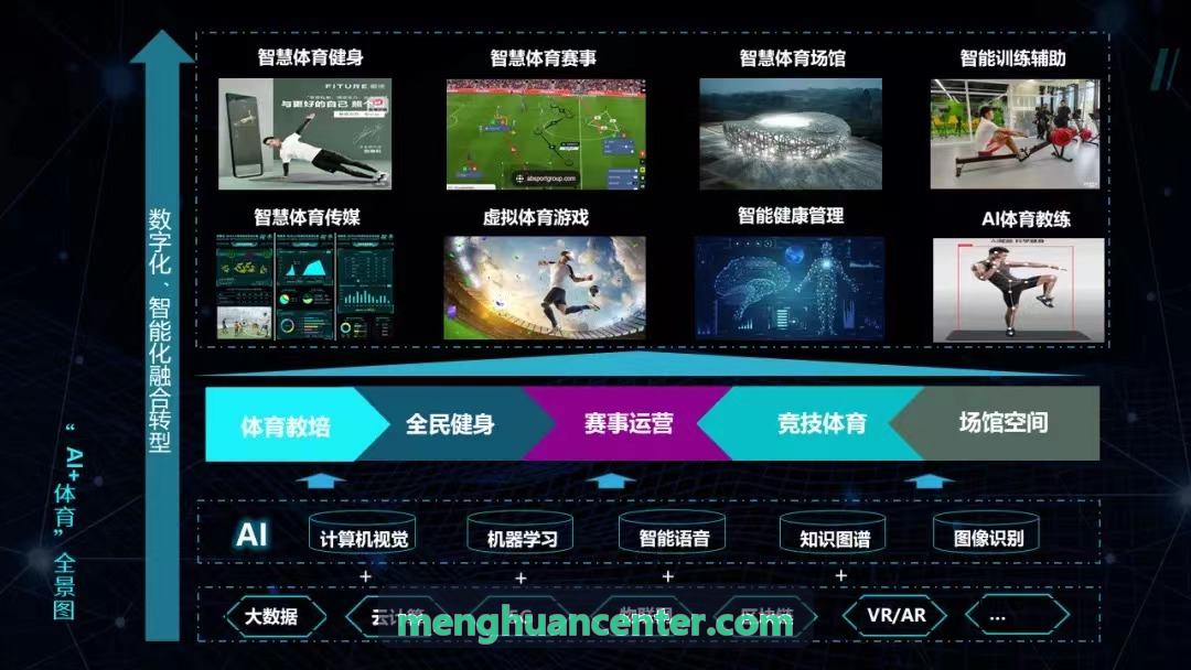梦幻国际商业综合体改造案例